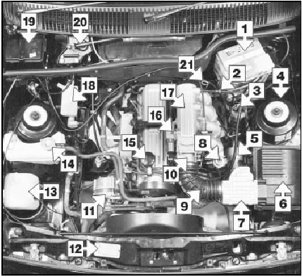 Underbonnet view of a 1985 2.0 litre SOHC fuel injection model