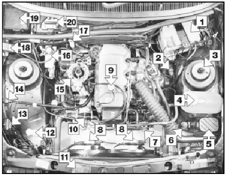 Underbonnet view of a 1992 1.6 litre CVH model (air cleaner removed)