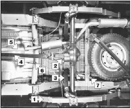 Rear underside view of a P100 model