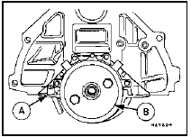 24.4 Tool used to fit crankshaft rear oil seal