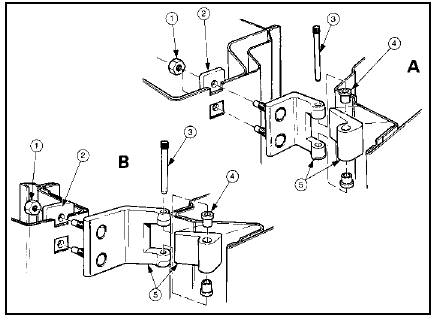 16.7 Exploded view of the front door hinge (A) and rear door hinge (B)