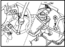 14.2 Servo vacuum hose non-return valve (A) and servo connection (B) -