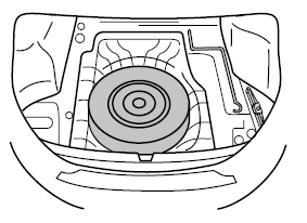 Ford Escort. Tire change procedure