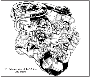 1.1 Cutaway view of the 1.1 litre OHV engine