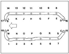 5.8 Sump bolt tightening sequence