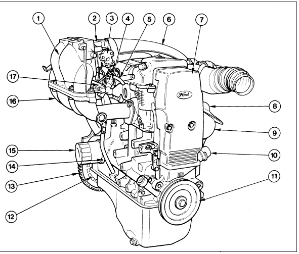 1.1b 1.6 litre EFI engine