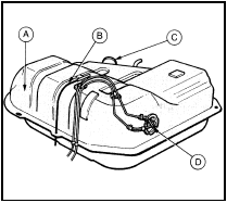 6.7 Fuel tank assembly