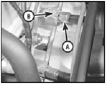 8.3 Injector fuel pipe union (A) and retaining bracket bolt (B)