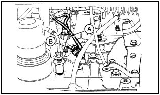 18.4 Thermo-time switch (A) and temperature sensor (B) on the KE-Jetronic