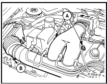 9.3 Air inlet pipe securing screws (A) and hose securing clip (B) - 1.6 EFI