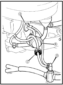 1.16 Carburettor speed control system layout