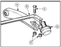 4.1 Pressed steel type lower arm components