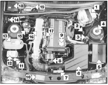 Underbonnet view of a 1990 2.0 litre DOHC fuel injection model