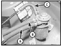 6.1b Fuel pressure regulator/vapour separator location - SOHC models from