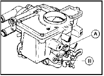 15.4 Ford VV carburettor adjustment screw locations