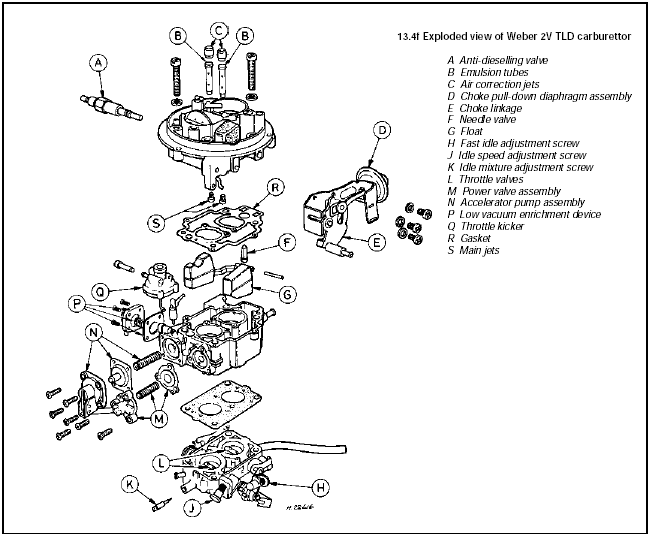 13.4f Exploded view of Weber 2V TLD carburettor