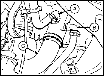 9.29 Coolant pump housing hose connections