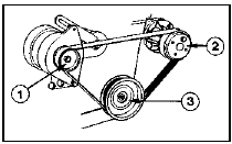 21.12a Coolant pump/alternator drivebelt arrangement - 2.0 litre DOHC engine