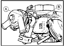 18.5a Fast idle speed adjustment - Weber 2V carburettor (1.6 litre models)