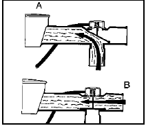 36.2 Air cleaner flap valve operation OHC models