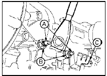 40.2 Brake band adjustment - A4LD type transmission