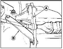 9.25 Engine adapter plate bolt (A) and engine-to-gearbox brace (B)