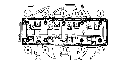 21.15 Cylinder head bolt tightening sequence