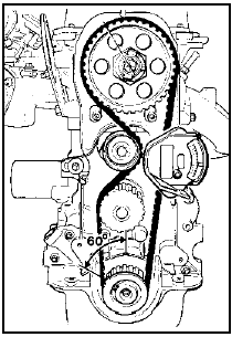 18.27 No 1 cylinder at 60 BTDC for checking of timing belt tension - 1.8