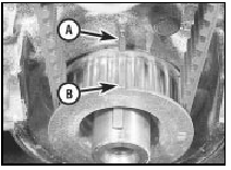 18.33d Oil pump TDC lug (A) and crankshaft sprocket lug (B) - 1.6/1.8 litre