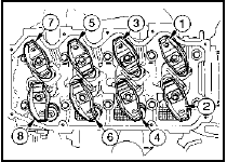 23.19a Rocker arm numbering sequence - 1.8 litre (R2A)