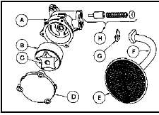 31.3 Exploded view of the oil pump