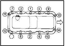 27.10 Sump bolt tightening sequence - 1.8 litre (R2A)