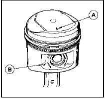 30.15 The arrow (A) and the cast pip (B) must face the front of the engine -