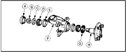 6.4 Front hub components