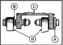 4.7 Alternator mounting bracket arrangement