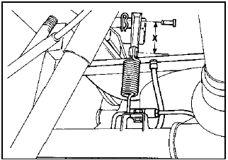 25.4 Load apportioning valve adjustment