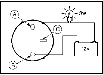 9.4 Starter motor solenoid winding test circuit