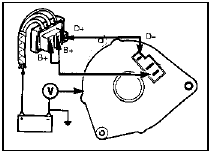 6.7 Alternator negative check circuit