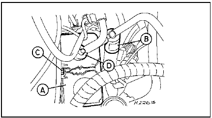 33.3 Carbon canister and purge solenoid locations - DOHC