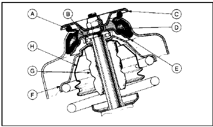 4.11 Cross-section of the front strut upper mounting