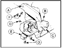 12.2 Tailgate lock assembly - Hatchback and Estate models