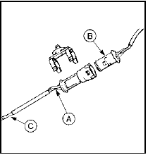 17.9 Service adjustment lead and plug - ESC II and EEC IV systems