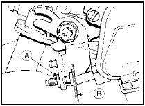 19.25 Carburettor stepper motor adjustment - 2.0 litre models with ESC II
