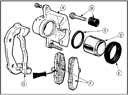 6.5 Exploded view of Girling front disc caliper