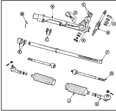 28.1 Power steering gear components