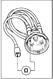 11.10 Method of testing an HT lead with an ohmmeter