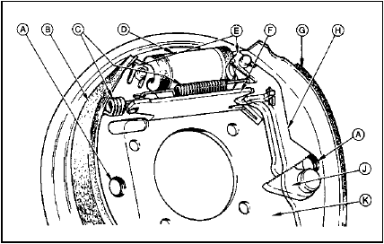 5.5d Rear drum brake self-adjuster assembly - 1.3 and 1.6 litre models