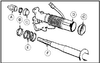 24.9 Steering column components