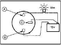 9.5 Starter motor solenoid continuity test circuit