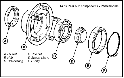 14.35 Rear hub components - P100 models